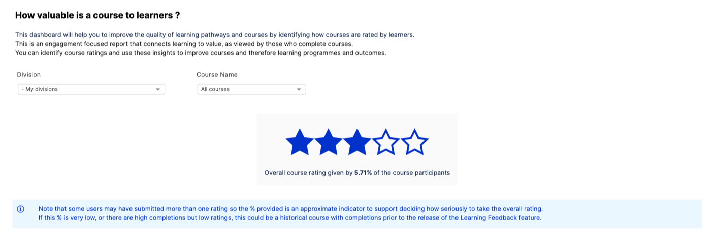 start_ratings.png