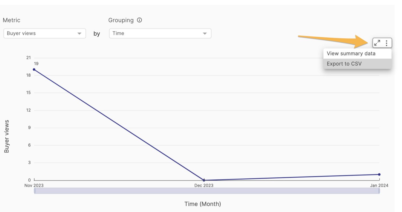 summary_data_and_export_to_csv.png