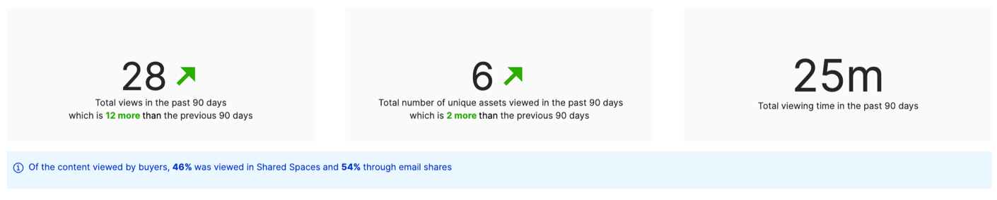 KPIs.png