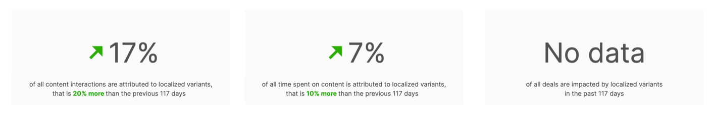 KPIs_for_localization_qba.png