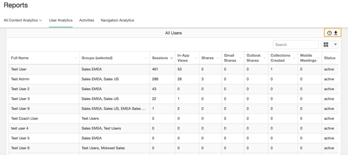 all_users_analytics.png