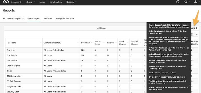 Explanations_of_User_Analytics_Columns_Rep.png