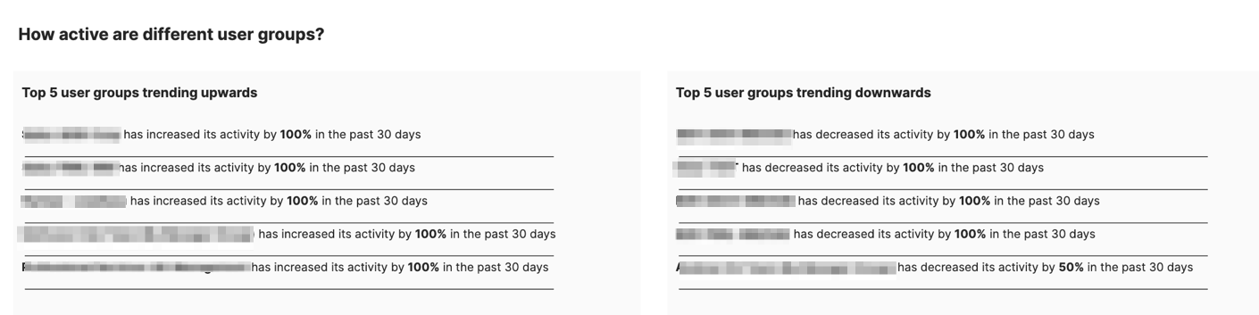 user_group_activity__1_.png