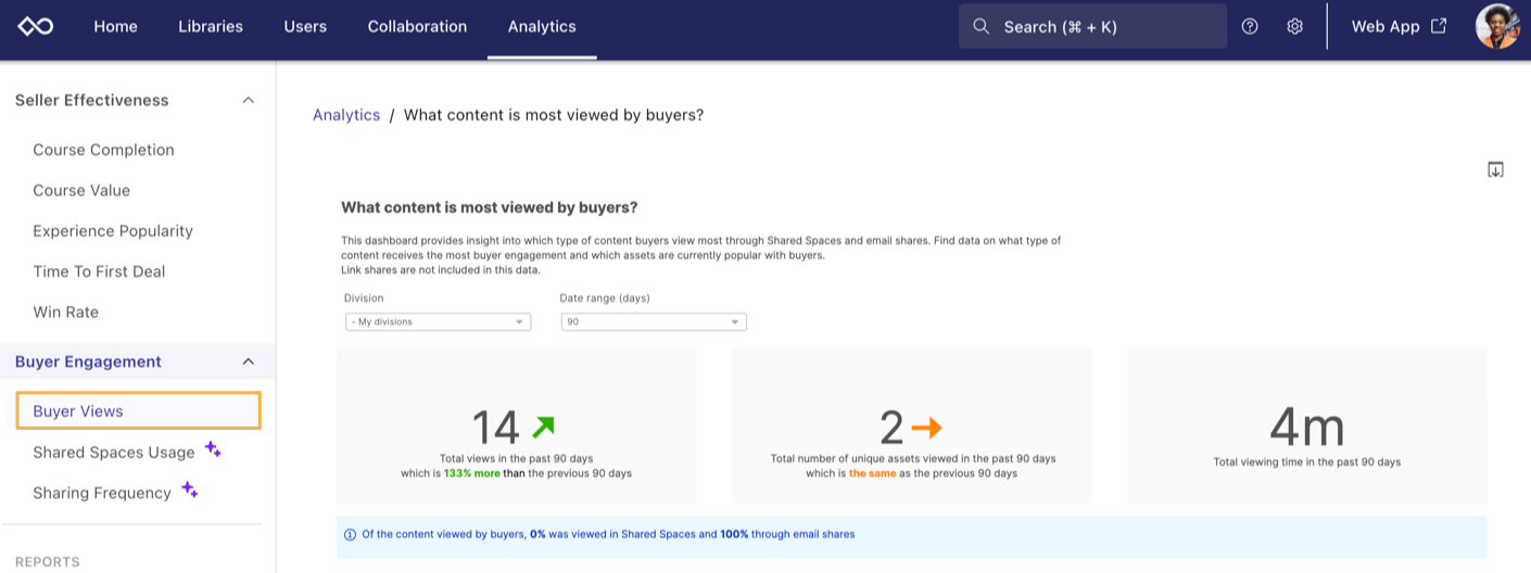 Buyer_Views.png
