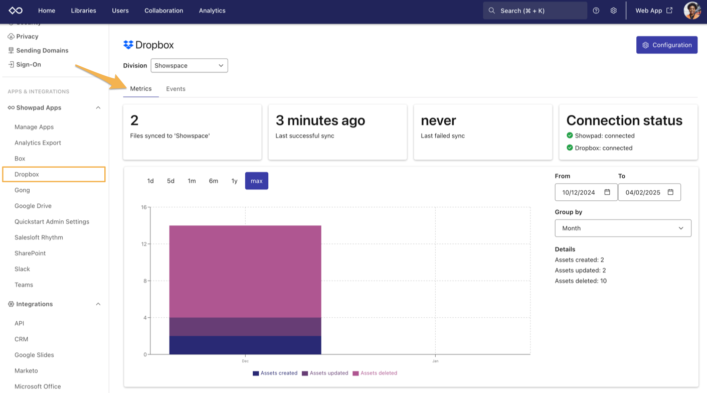 Dropbox_metrics.png