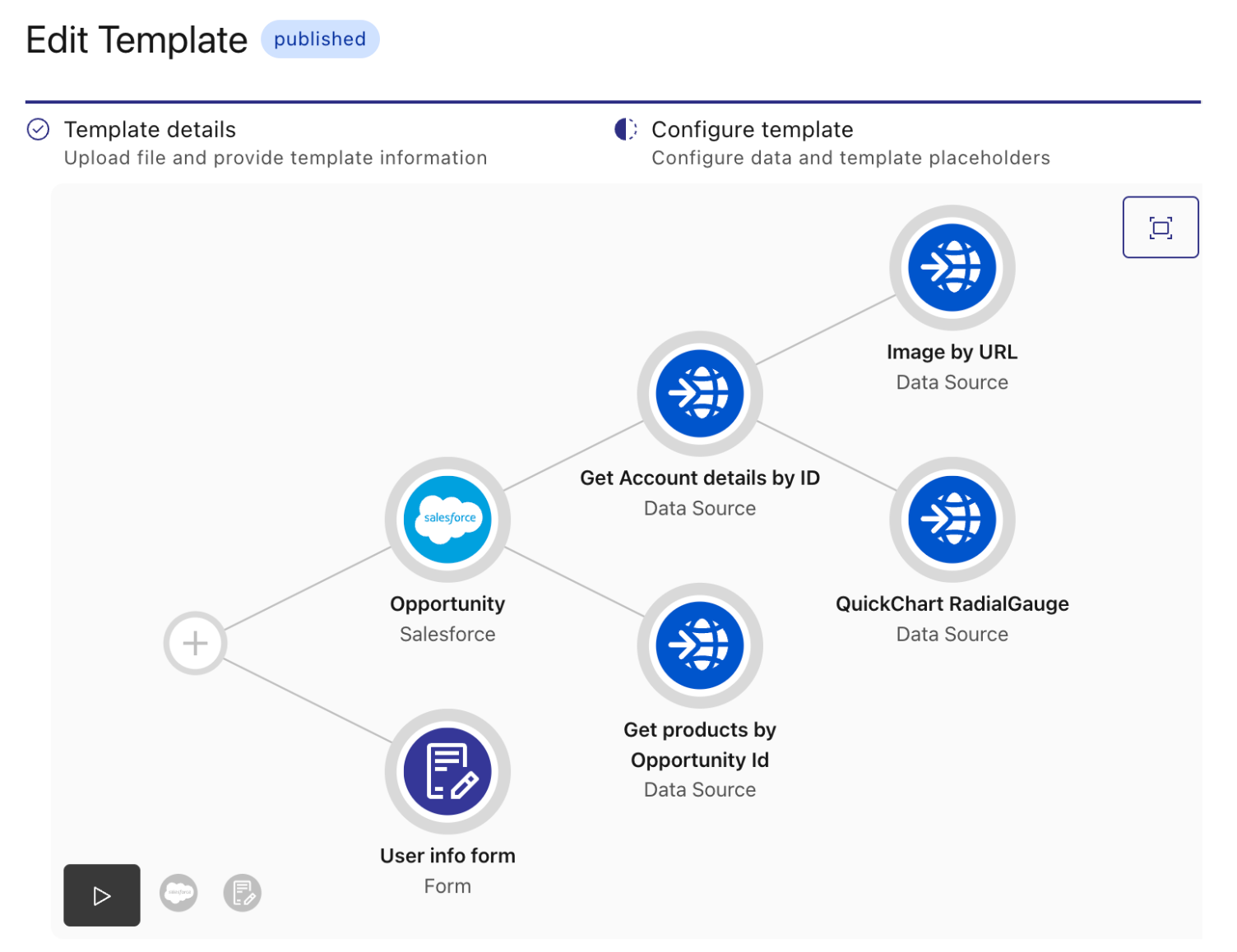 ACB_Configure_ComplexTree.png