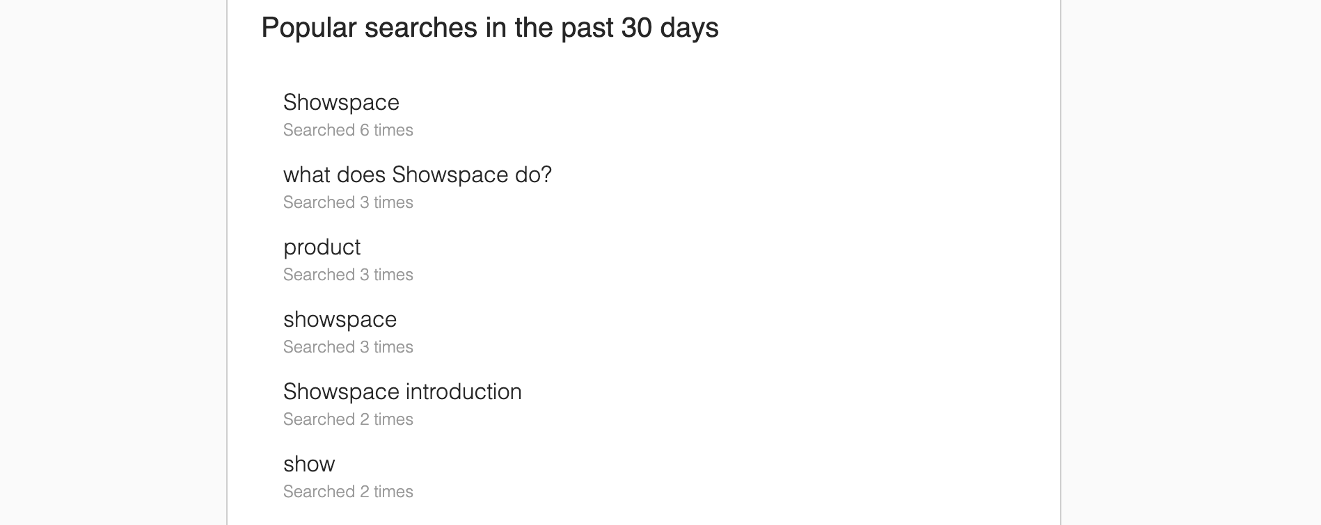 most_popular_search_terms.png