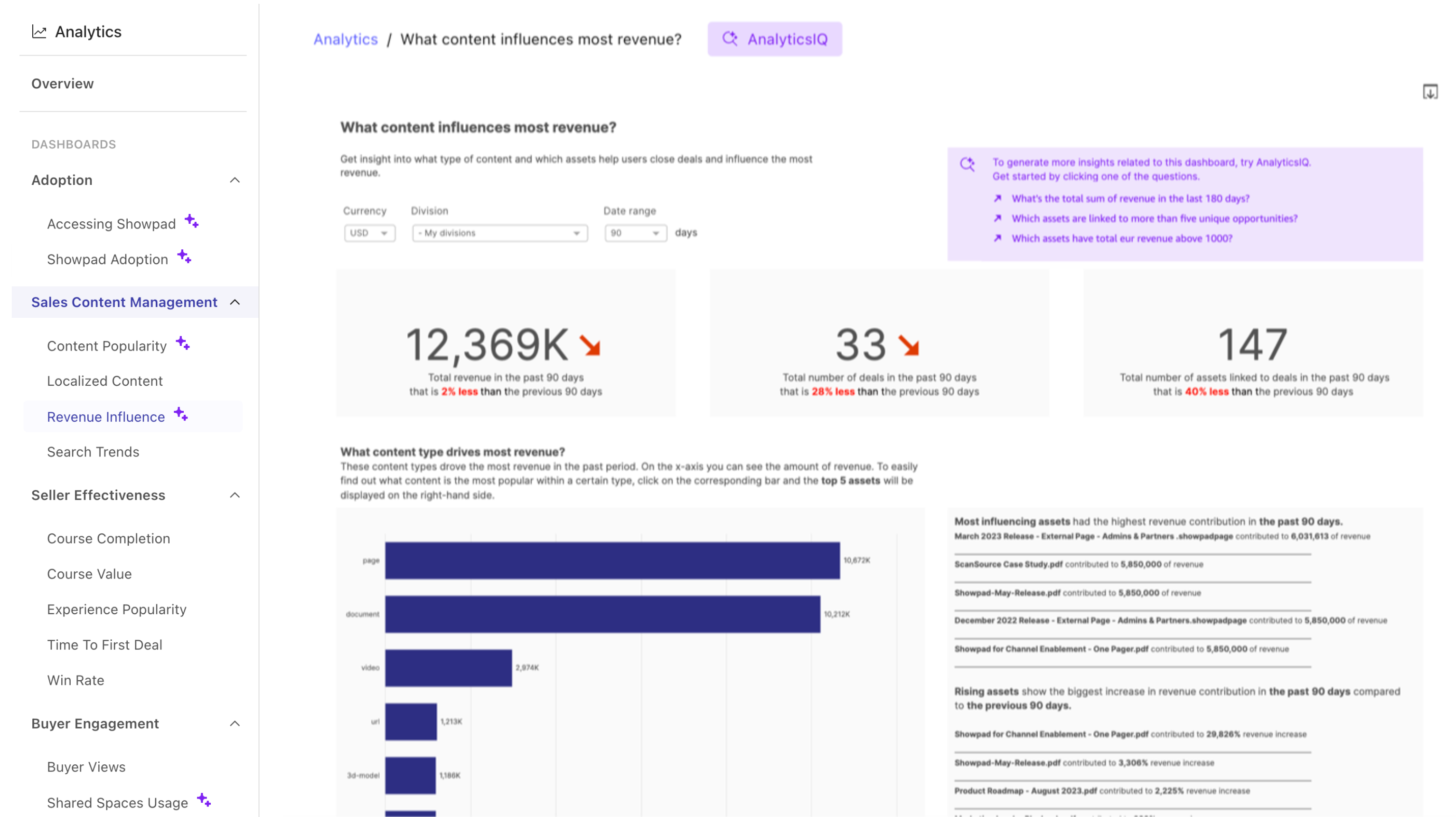 what_content_influences_most_revenue.png