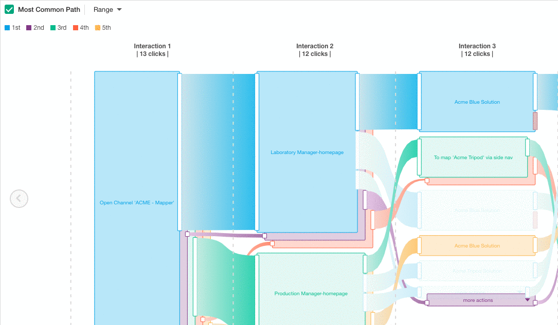 Common_Path_Highlighting.gif