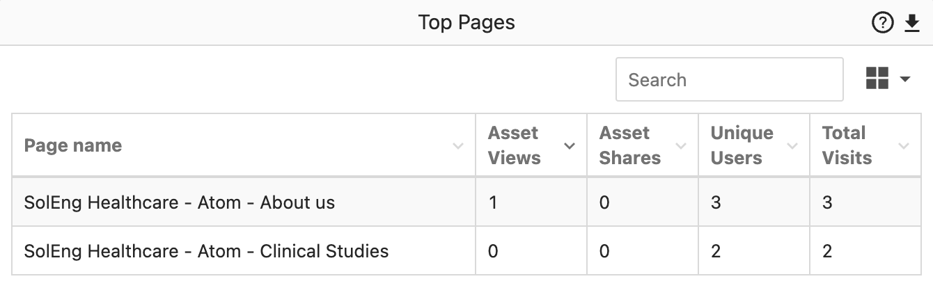 Top_Pages.png