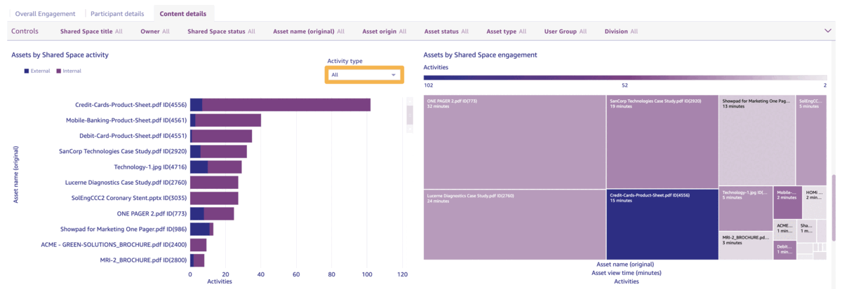 Shared_Spaces_Engagement_Reports_25_-_Assets_by_Shared_Space_activity.gif