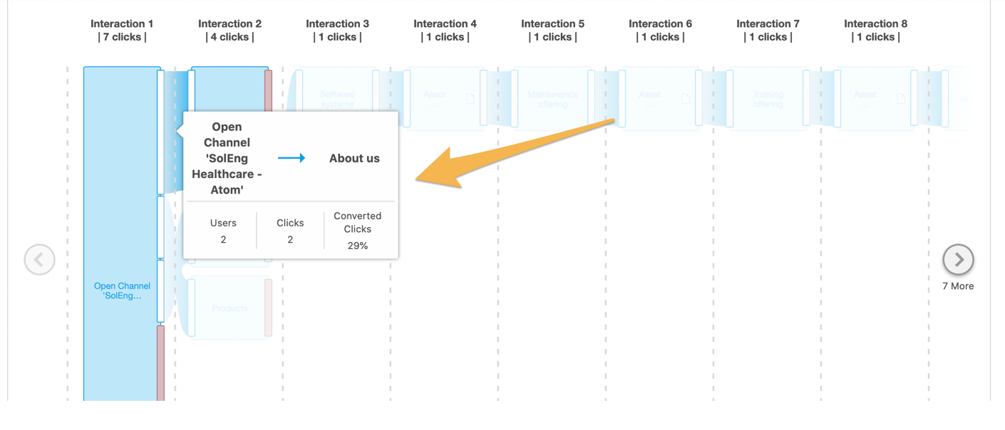 navigation_analytics_click_path.png