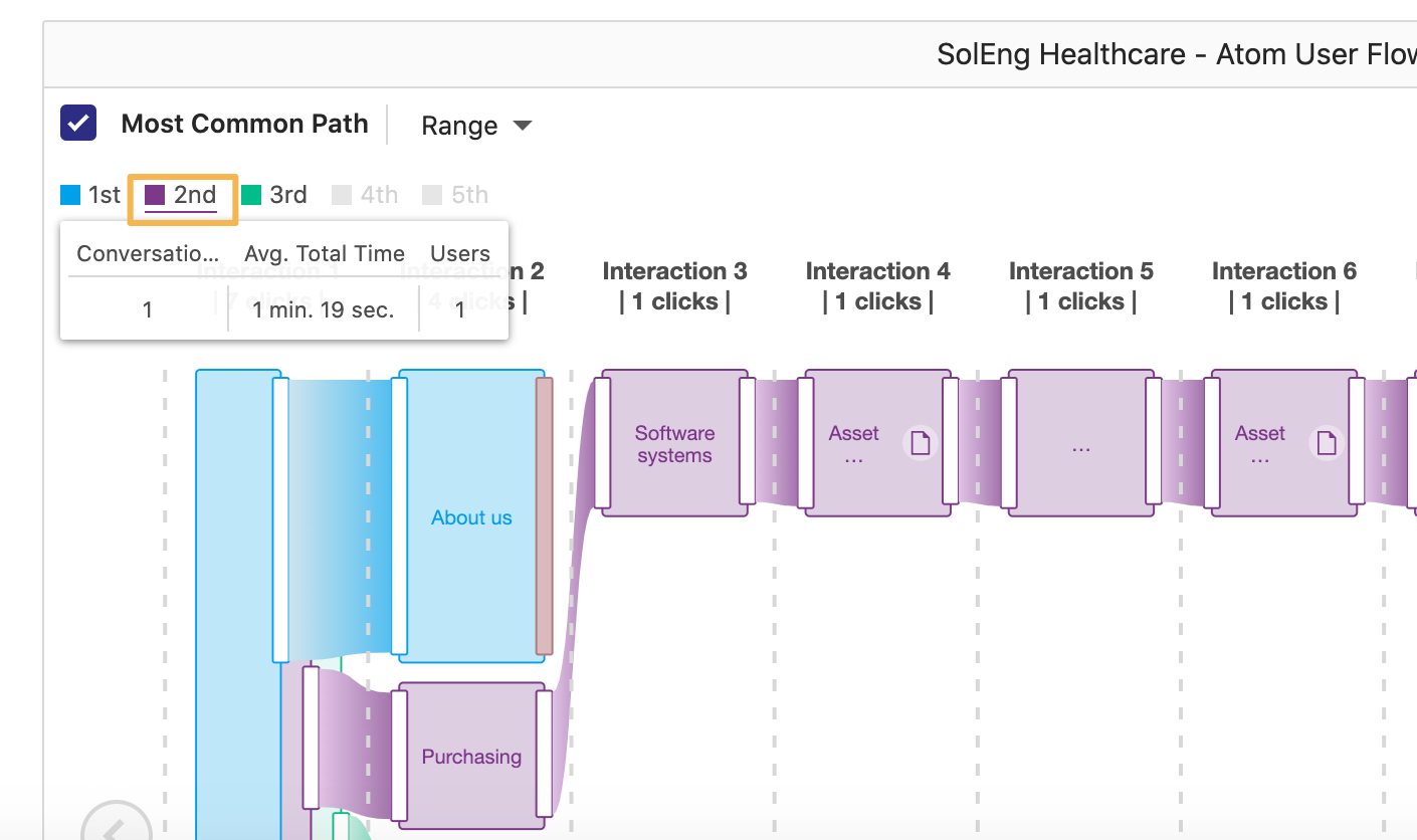 hover_over_a_path_for_details.png