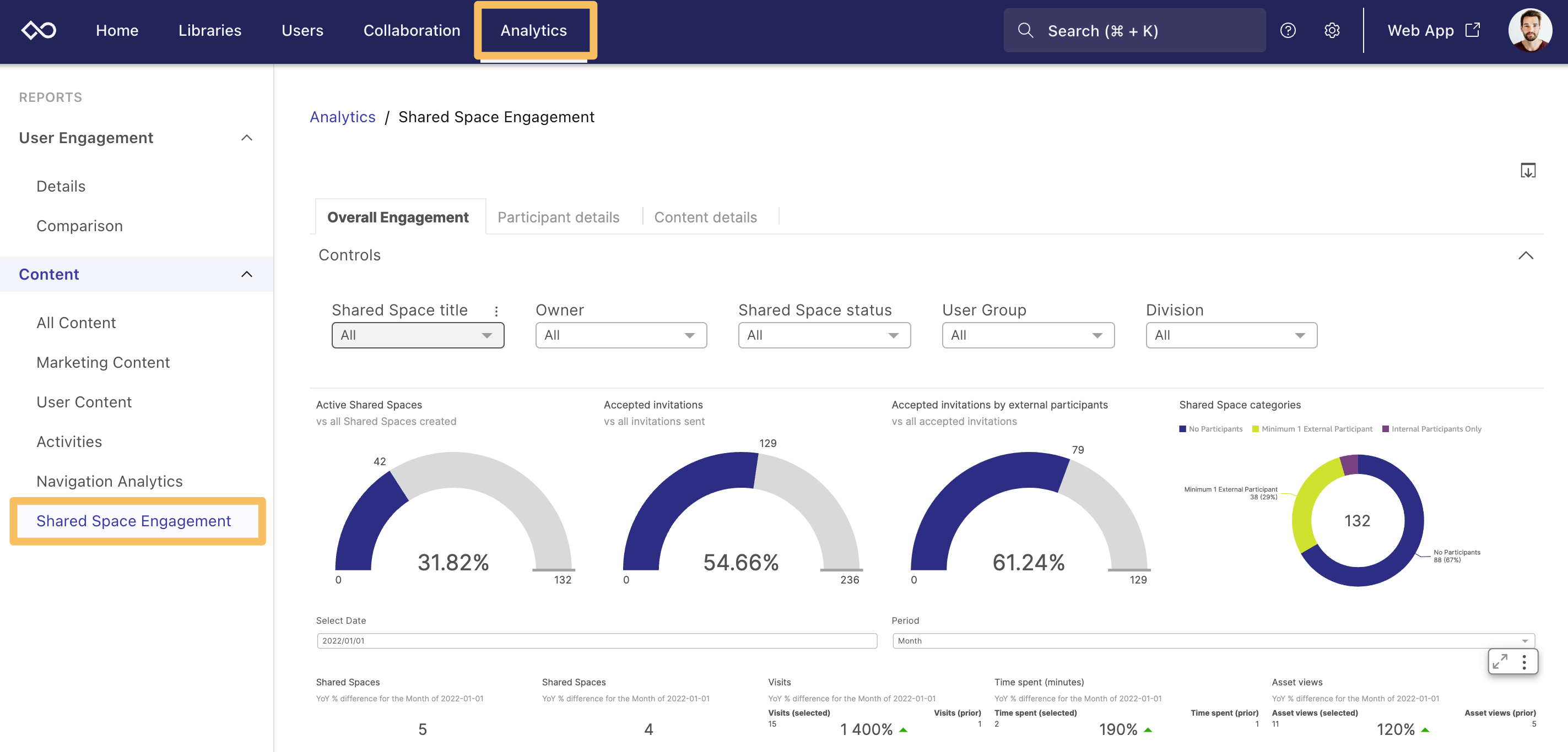 AA_Analytics_SSEngagement.png