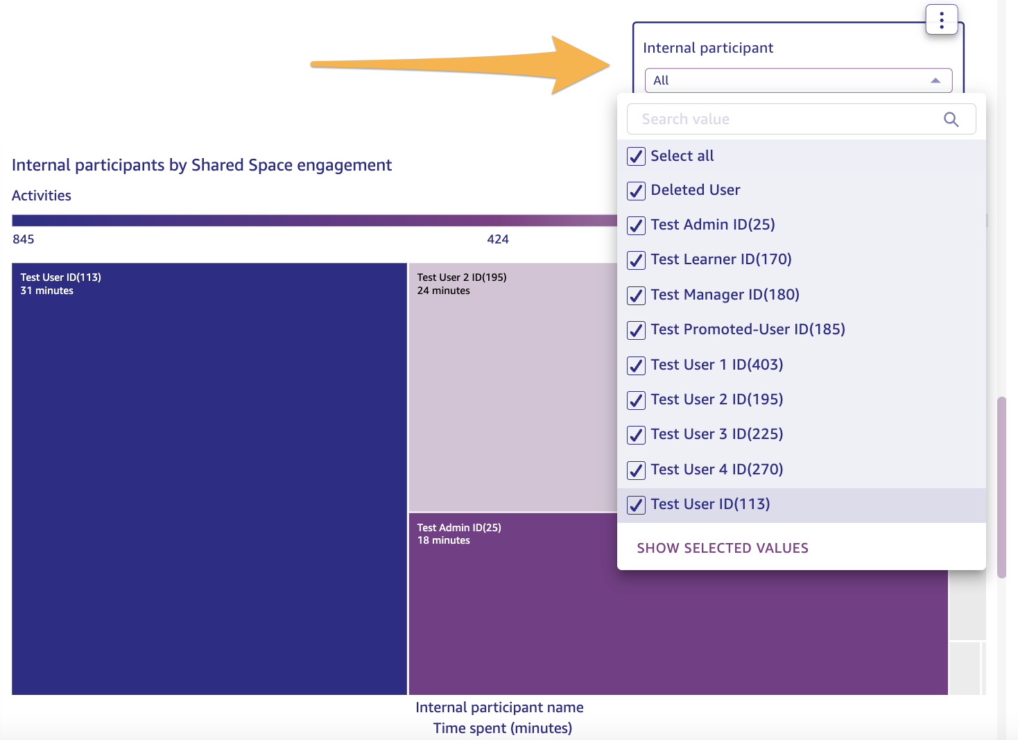 Shared_Spaces_Engagement_Reports_18_-_Internal_Participants.png