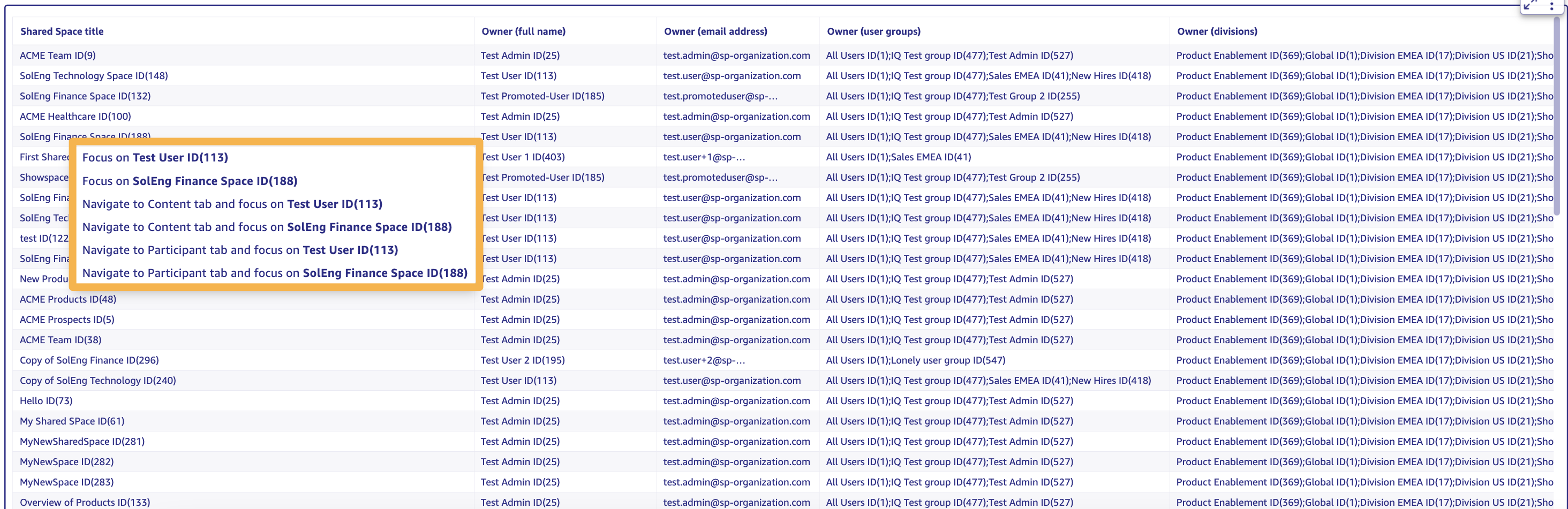 Shared_Spaces_Engagement_Reports_10_-_Activity_type.png