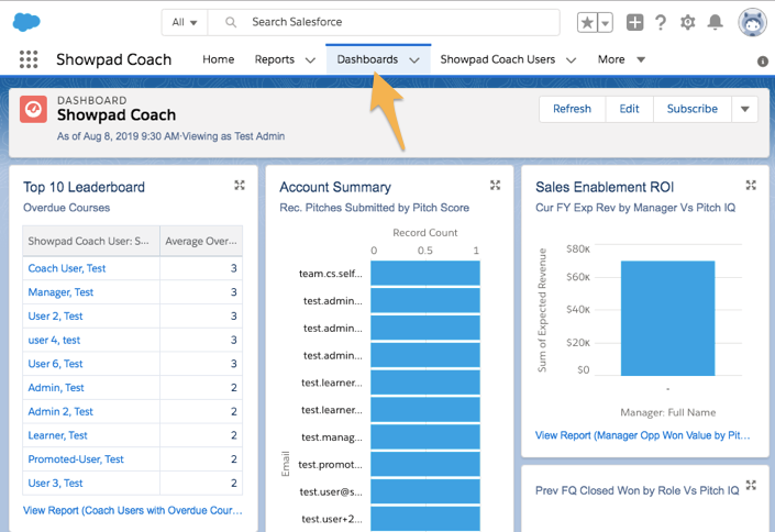 Dashboards_showpad_coach_lightning.png