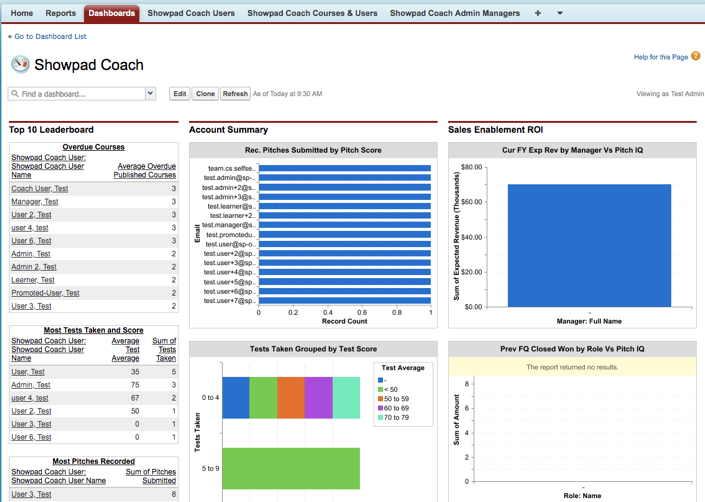 coach_roi_dashboard.png