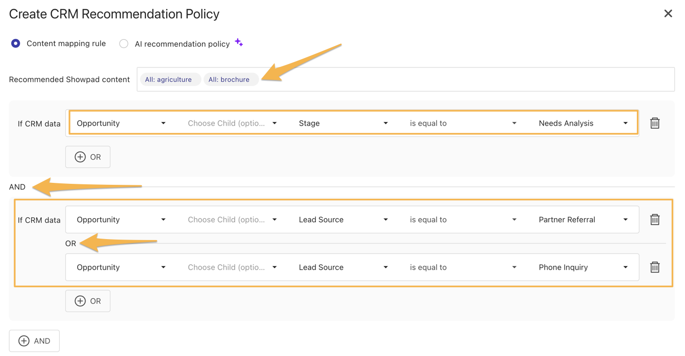 combined_crm_rec_policy.png