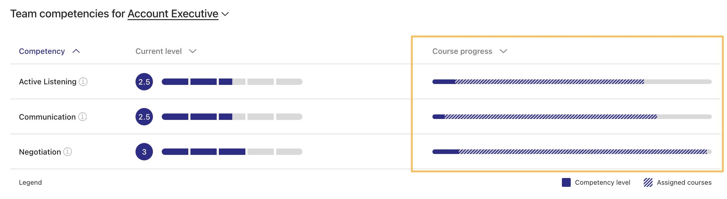 competencies3.png
