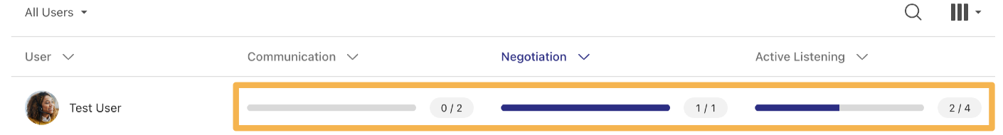 WA_User_course_progress.png