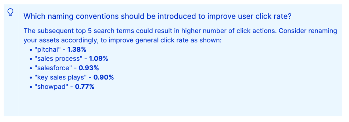 clickRateInsight.png