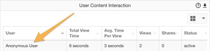 user_content_interaction.png