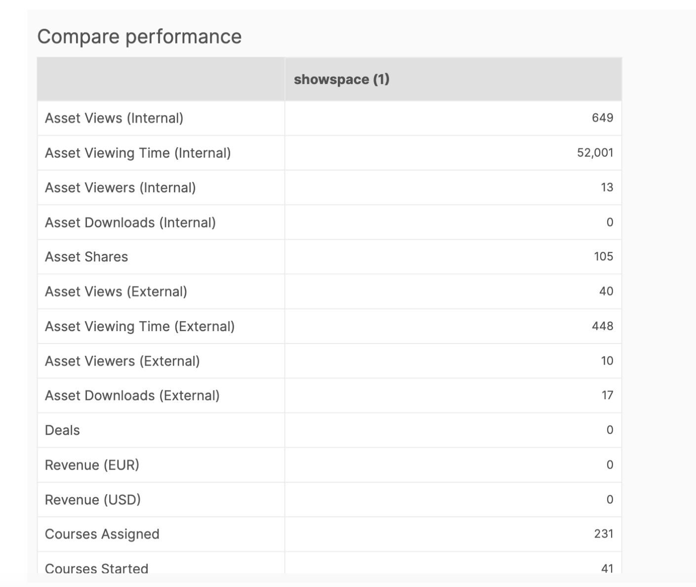tag_scorecard_details.png