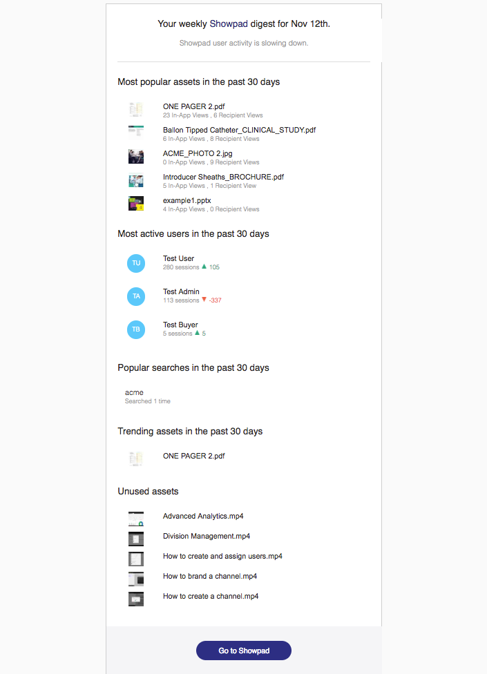 admin_email_digest.png