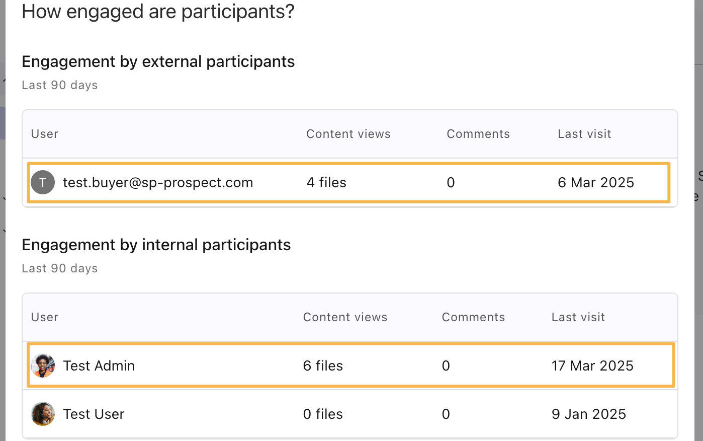participant engagement.png