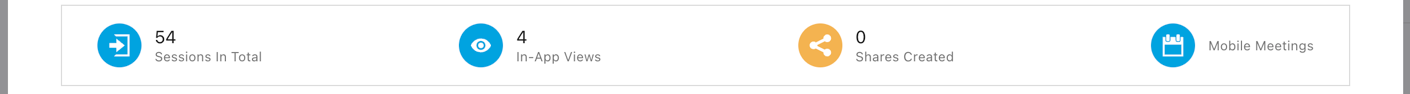 usage-trends.png