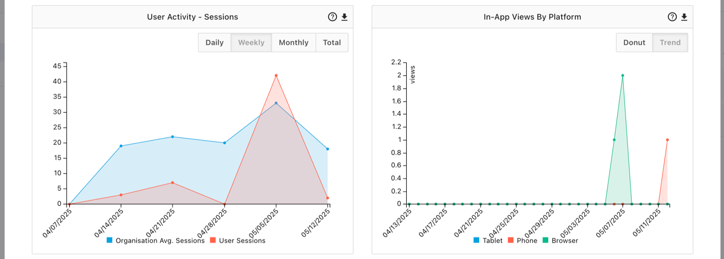 charts.png