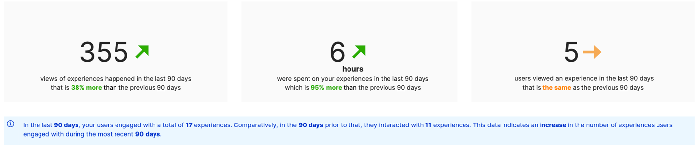 kpi_trends.png