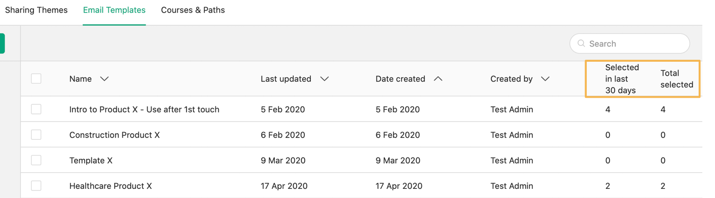 analytics_for_email_templates.png