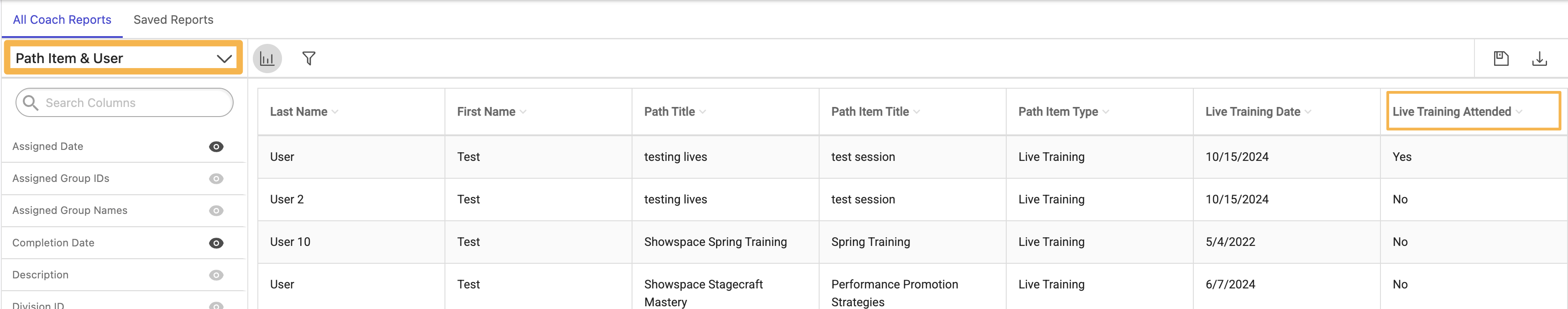 Path_Item_and_User_Live_Training_Attended.png