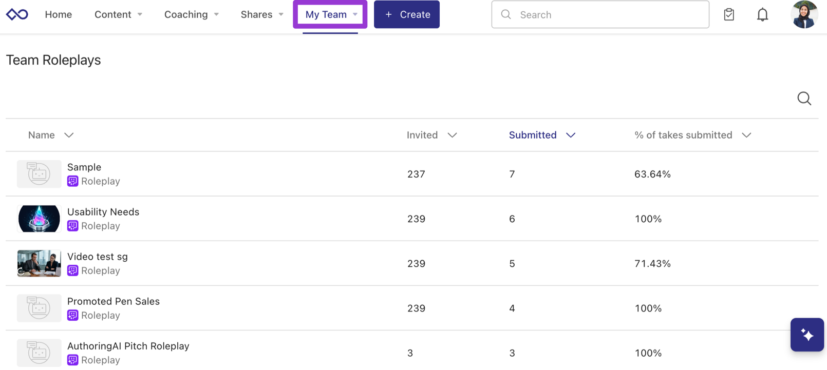 takes_submitted.png