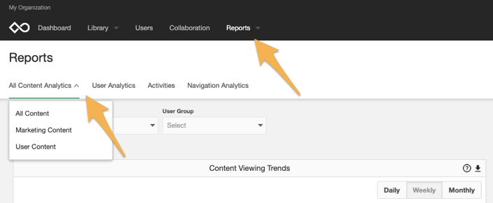 all_content_analytics.png