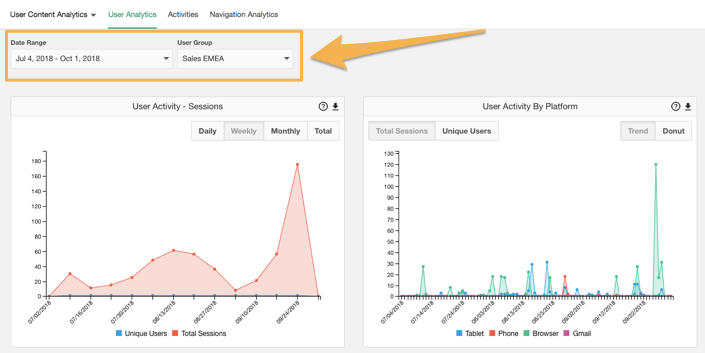 Puxou,Pedalo E Raspou  Stats, Channel Statistics & Analytics