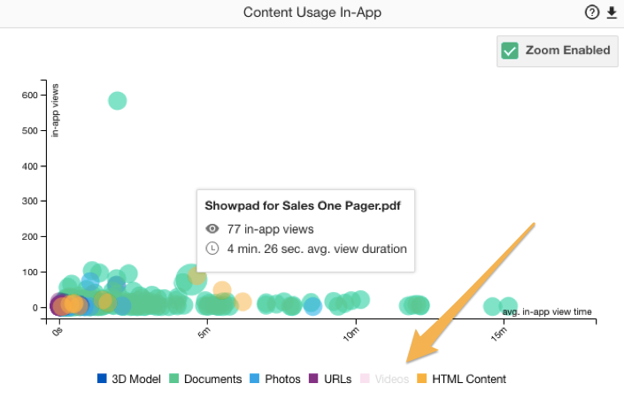 content_usage_graph.png