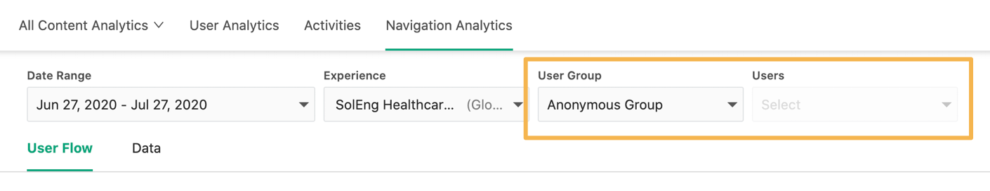 annonymyzed_users_navigation_analytics.png