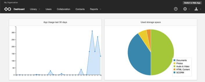 op_dashboard.png