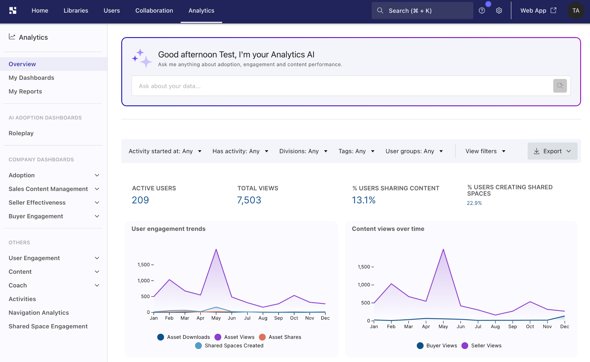 analytics overview.png