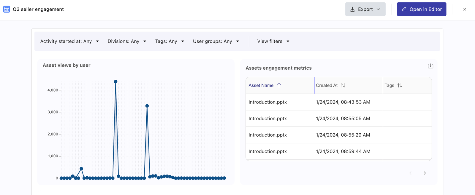 view_dashboard.png