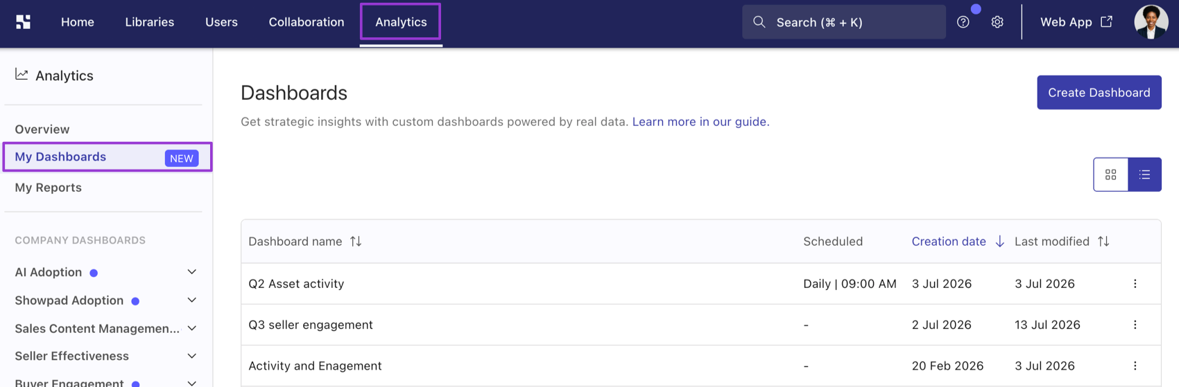 my_dashboards.png