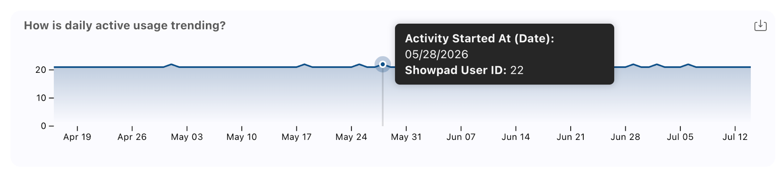 daily_trend.png