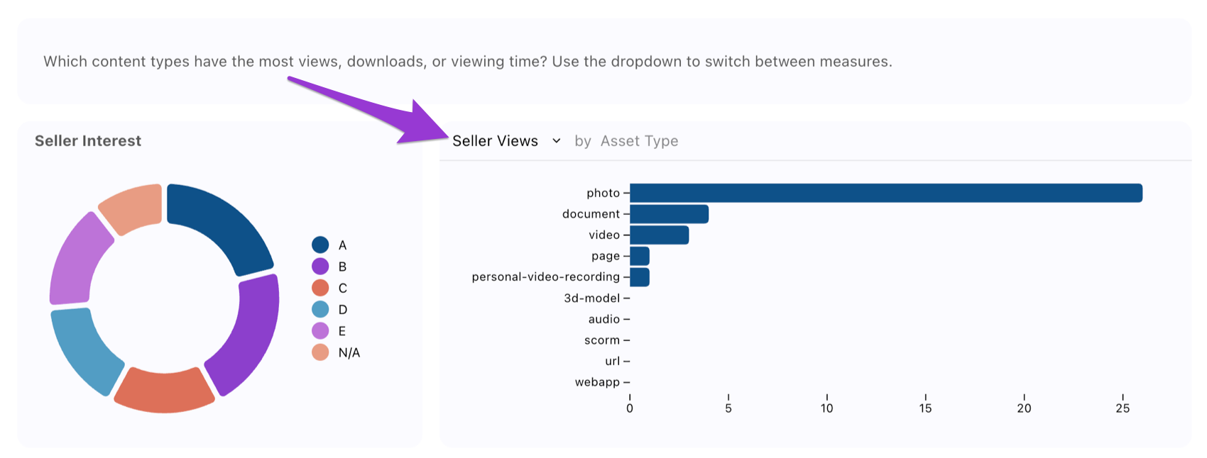 seller_interest_seller_views.png