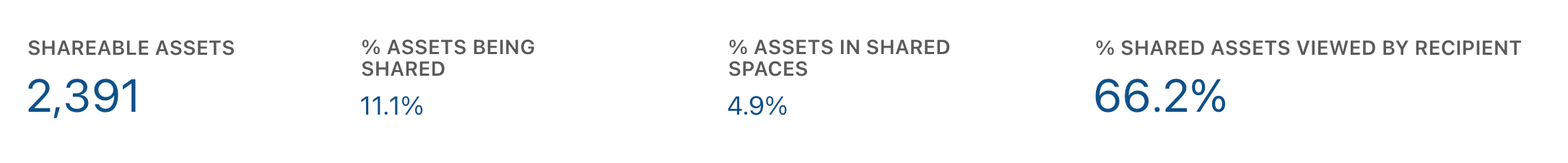 kpi.png