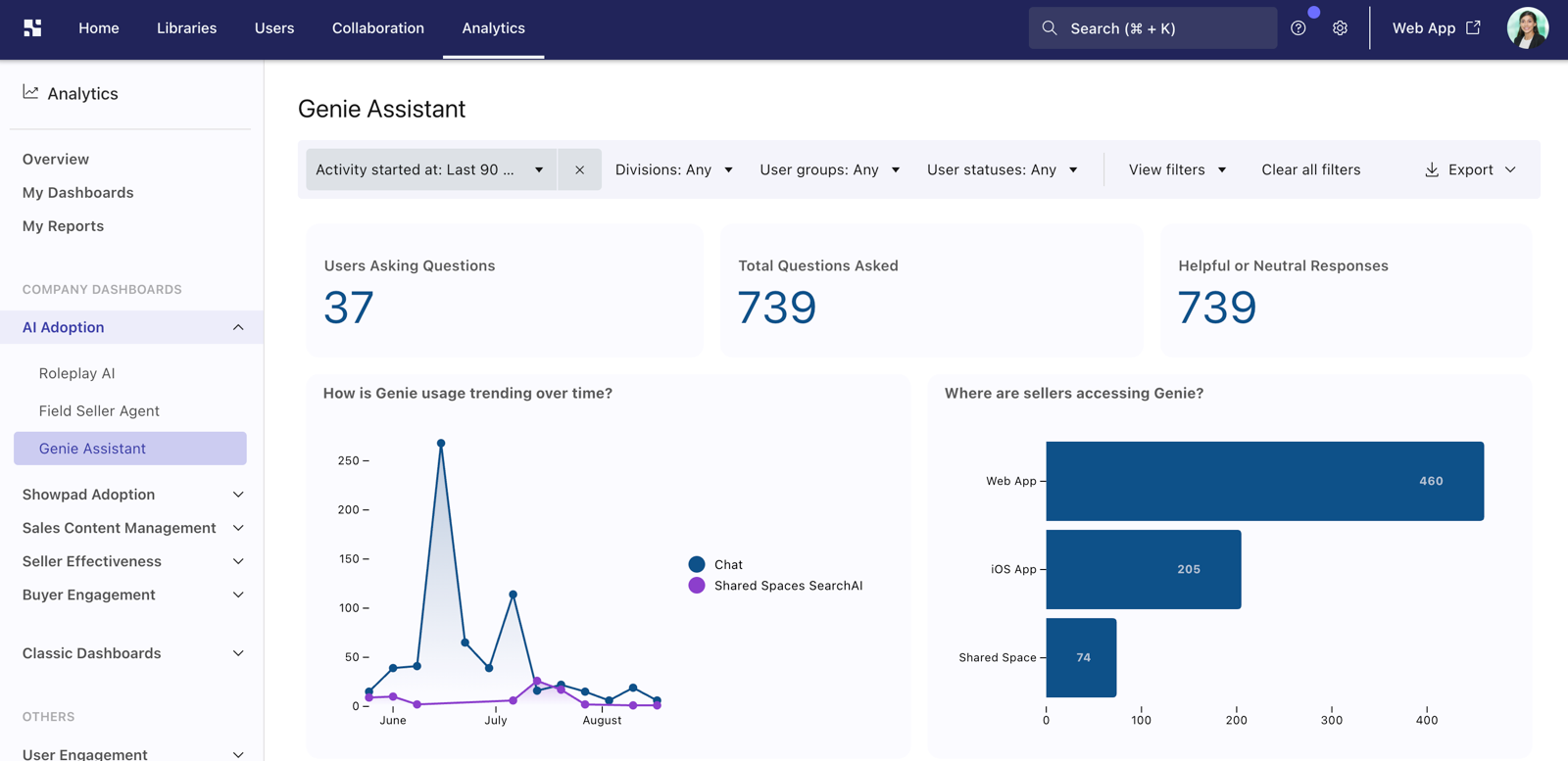 Genie_Assistant_Dashboard.png