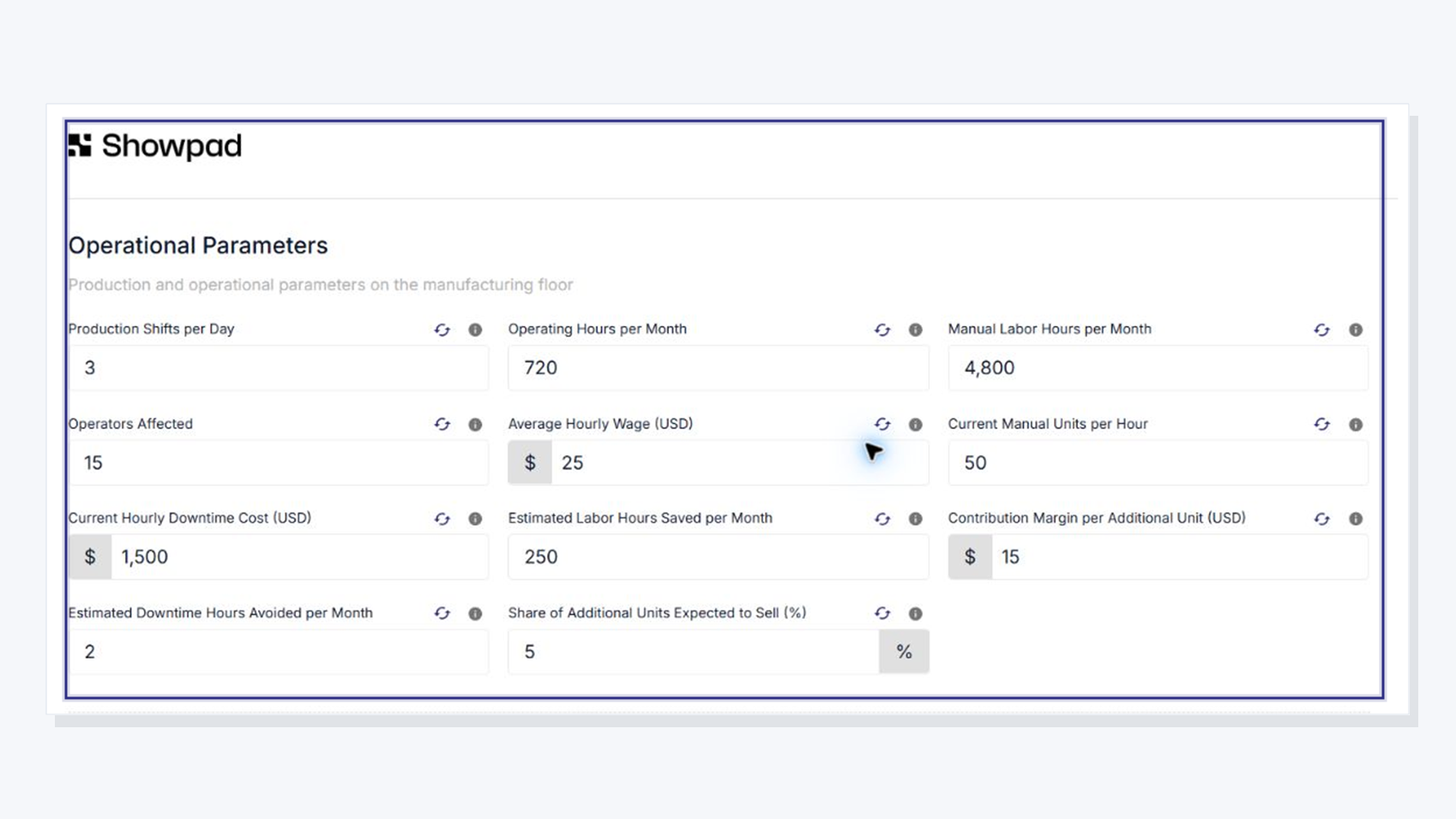 01-buyer-editable-link-showpad-branding.png