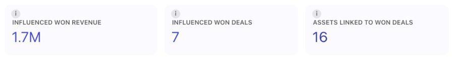 Revenue-influence-kpis.png